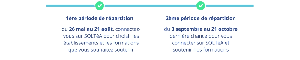 Calendrier Taxe d'Apprentissage SOLTéA - CY Cergy Paris Université